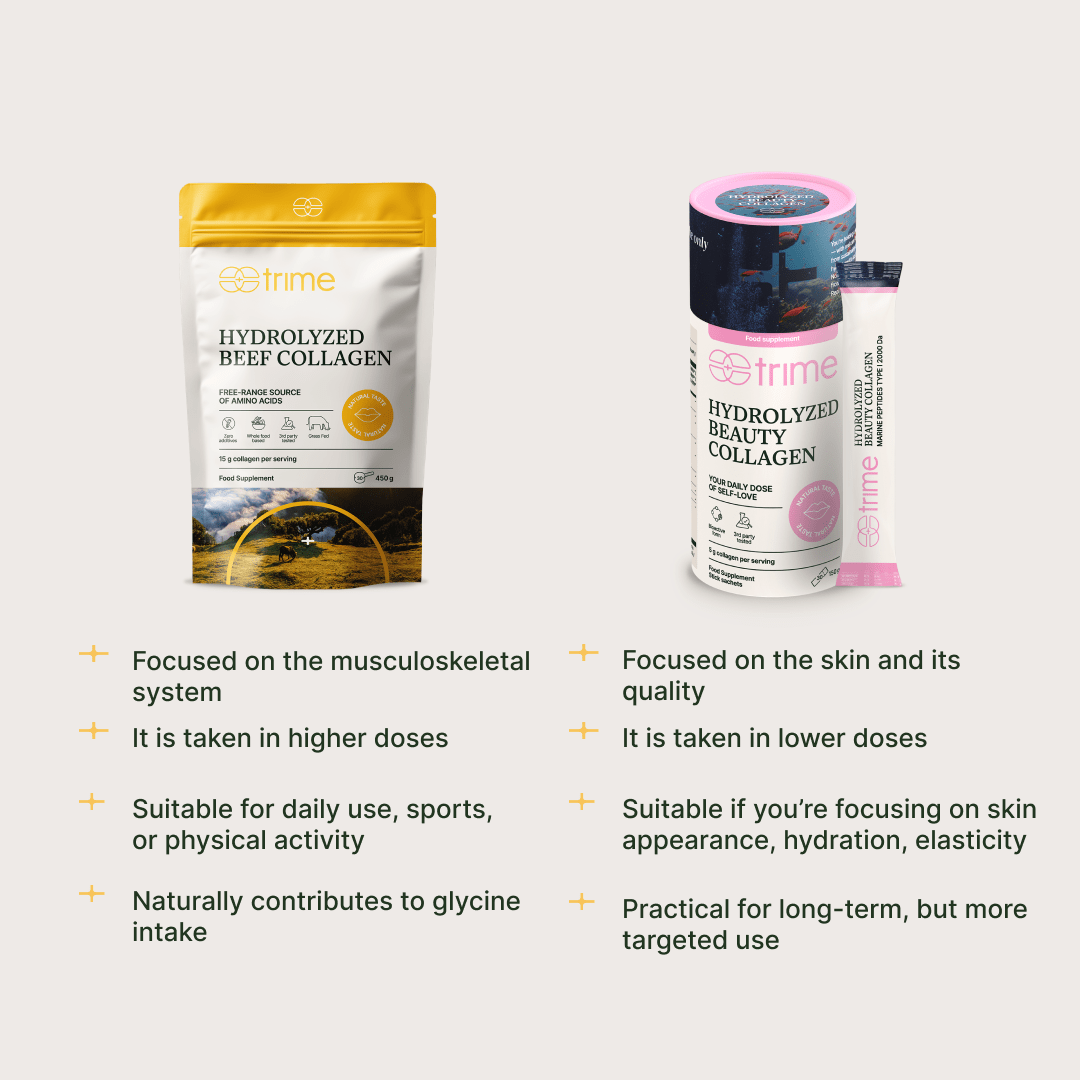 Hydrolyzed Beef Collagen